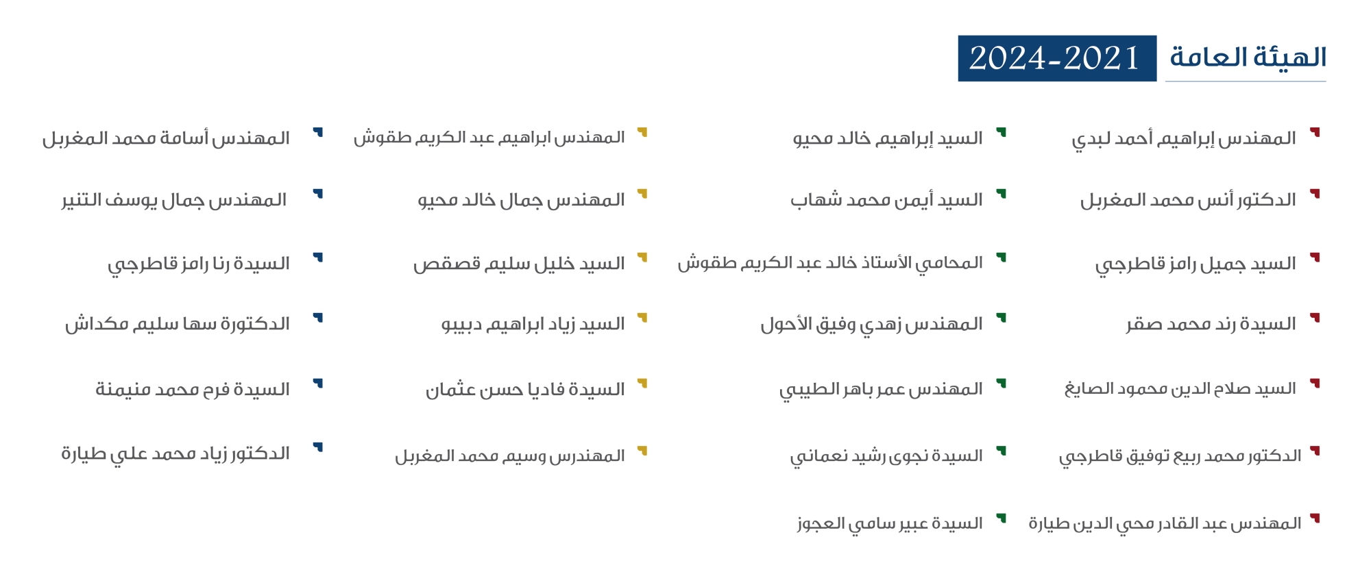 الهيئة العامة